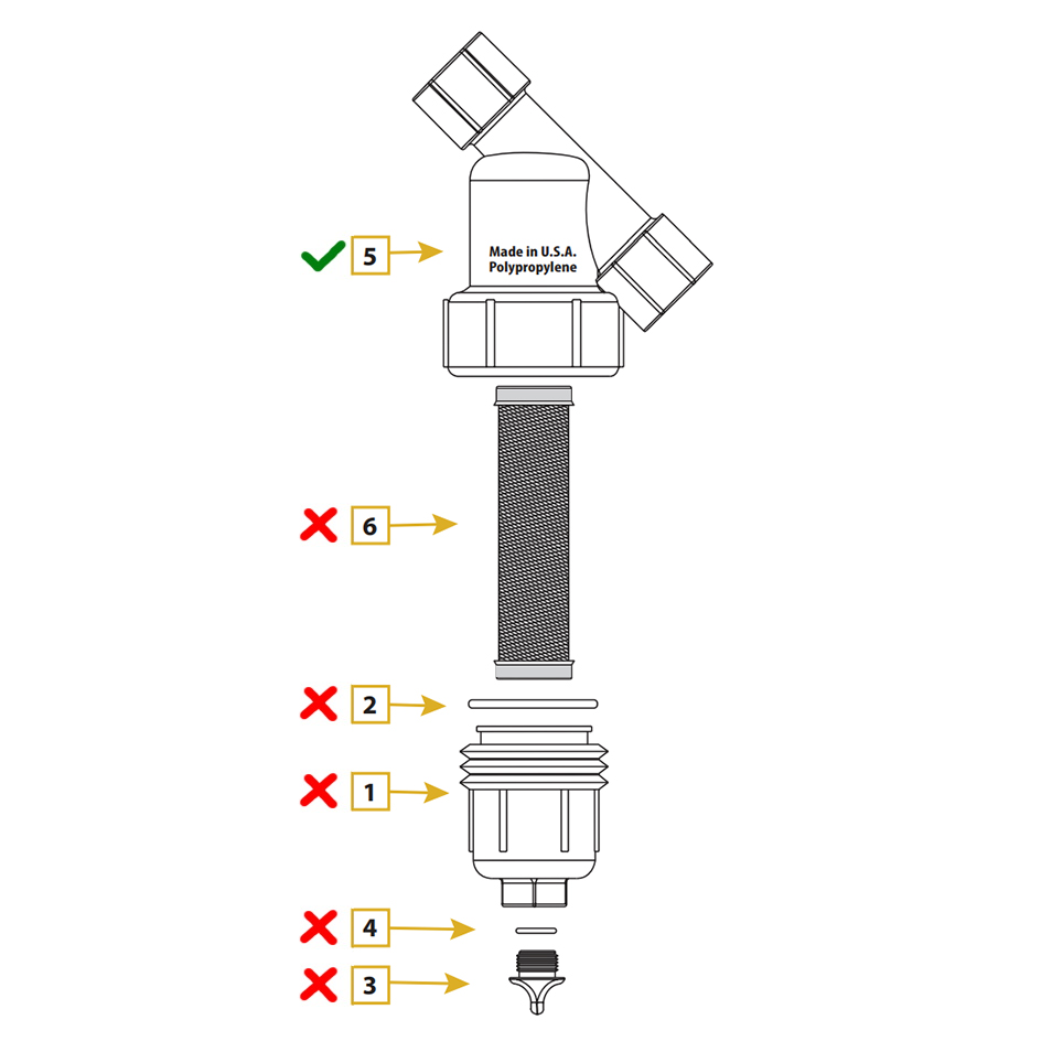 Line Strainer Y Body 2-inch FP Flange Manifold | MLS220B | TerreMax | Category-Line Strainer, Size-2-inch, Type-Replacement Part