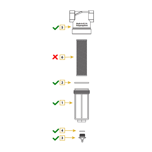 Line Strainer T Kit 3/4" Body, Cap, Plug, Gaskets